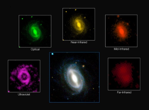 さまざまな波長で観測された銀河
