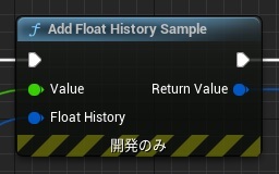FloatHistory001.jpg