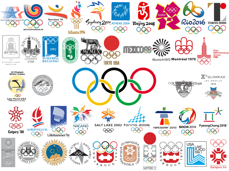 オリンピック ロゴ 歴代