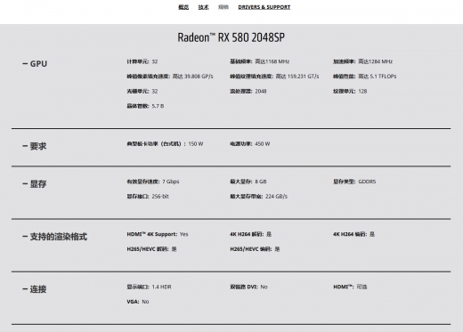 Radeon RX 580 2048sp （2018年10月16日）