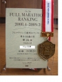 200903東京マラソン記録証ハンドルネーム