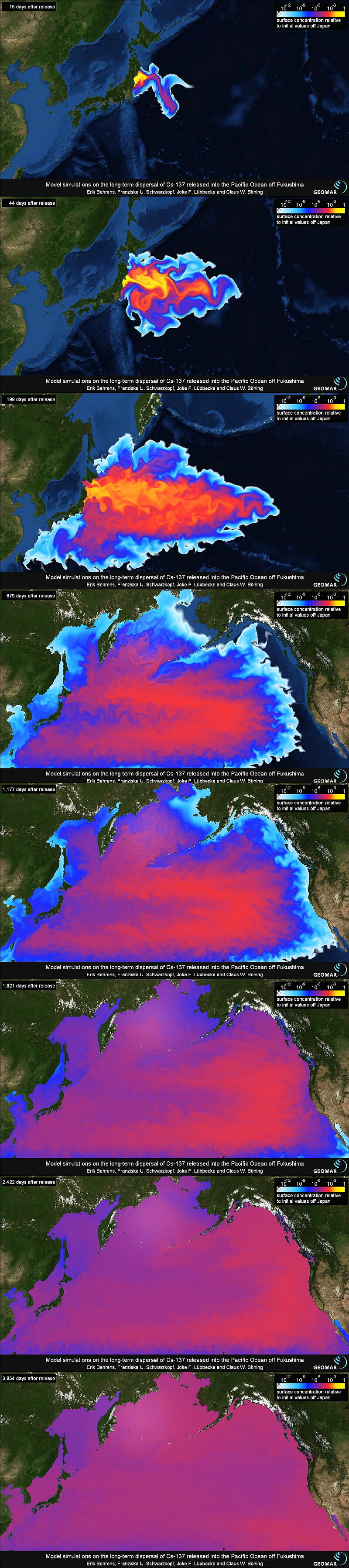 キール研究所 セシウム137 海洋拡散シミュレーション